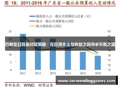 巴黎圣日耳曼财政策略：在巨额支出与收益之间寻求平衡之道
