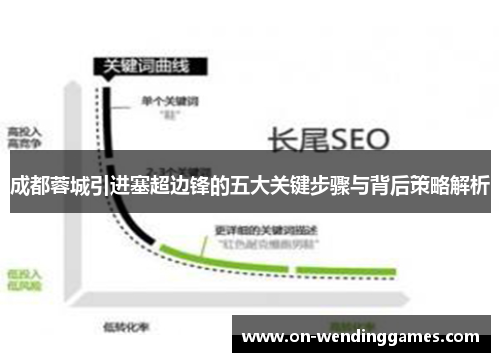 成都蓉城引进塞超边锋的五大关键步骤与背后策略解析