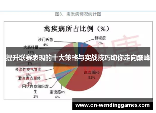 提升联赛表现的十大策略与实战技巧助你走向巅峰