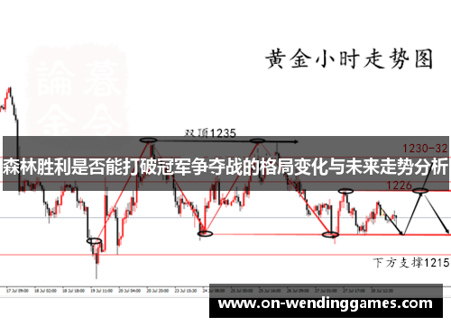 森林胜利是否能打破冠军争夺战的格局变化与未来走势分析