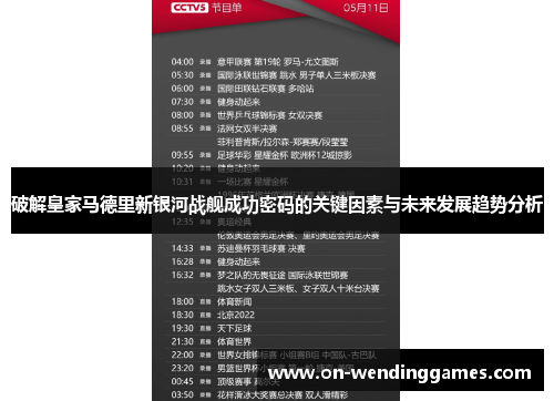 破解皇家马德里新银河战舰成功密码的关键因素与未来发展趋势分析