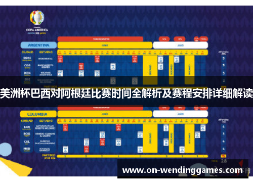 美洲杯巴西对阿根廷比赛时间全解析及赛程安排详细解读