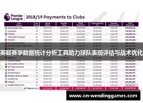 英超赛季数据统计分析工具助力球队表现评估与战术优化