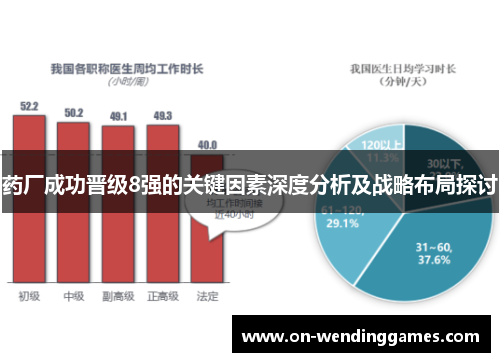 药厂成功晋级8强的关键因素深度分析及战略布局探讨