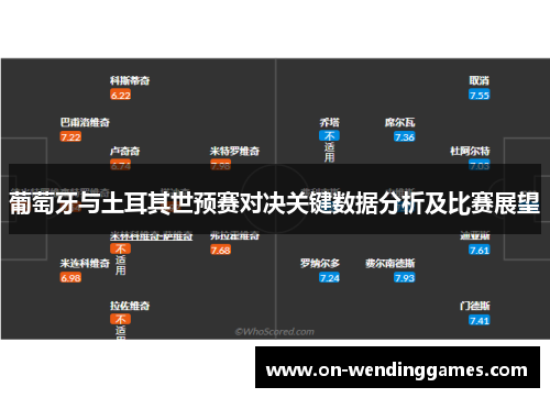 葡萄牙与土耳其世预赛对决关键数据分析及比赛展望