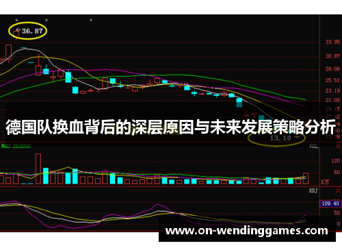德国队换血背后的深层原因与未来发展策略分析