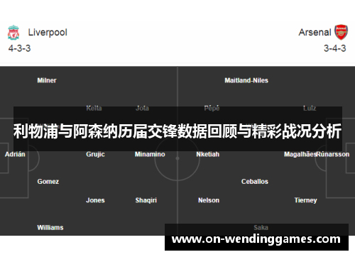 利物浦与阿森纳历届交锋数据回顾与精彩战况分析