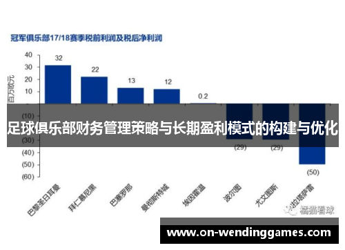 足球俱乐部财务管理策略与长期盈利模式的构建与优化